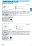 199 Toolholders for Ceramic Tools DNDD / ENDD Insert Top Clamp CDJN (External / Copying / Back Turning) c st Показано правое исполнение инструмента Side Rake A Каталог KYOCERA 2017 Инструмент Пластины сменные режущие из твердых сплавов и сверхтвердых материалов Сборные с СРП и цельные твердосплавные фрезы Спиральные сверла Стр. D23