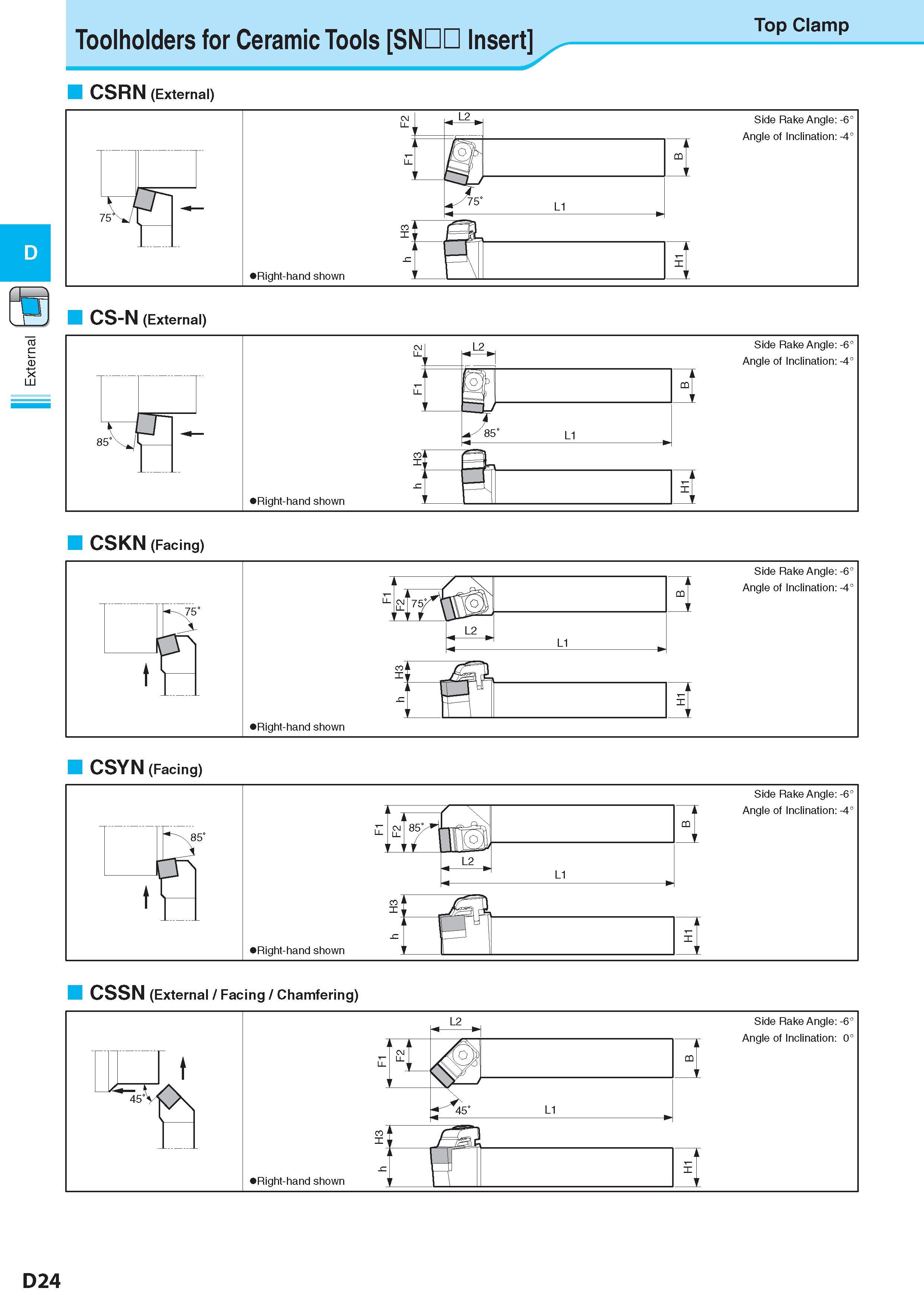 200 E External Toolholders for Ceramic Tools SNDD Insert CSRN (External) Top Clamp D Показано правое исполнение инструмента Side Rake Angle: -6° Angle of Incli Каталог KYOCERA 2017 Инструмент Пластины сменные режущие из твердых сплавов и сверхтвердых материалов Сборные с СРП и цельные твердосплавные фрезы Спиральные сверла Стр. D24