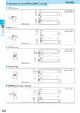 200 E External Toolholders for Ceramic Tools SNDD Insert CSRN (External) Top Clamp D Показано правое исполнение инструмента Side Rake Angle: -6° Angle of Incli Каталог KYOCERA 2017 Инструмент Пластины сменные режущие из твердых сплавов и сверхтвердых материалов Сборные с СРП и цельные твердосплавные фрезы Спиральные сверла Стр. D24