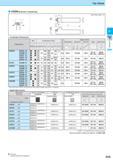 201 Top Clamp CSDN (External / Chamfering) Description Обозначение Std Dimension (mm) Размеры в мм Standard Corner-R(re) Spare Parts Chipbreaker Стружколом сме Каталог KYOCERA 2017 Инструмент Пластины сменные режущие из твердых сплавов и сверхтвердых материалов Сборные с СРП и цельные твердосплавные фрезы Спиральные сверла Стр. D25