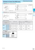 205 Toolholders for Ceramic Tools DNGX Insert Dimpied-ciamp (Top ciamp) CDHN-GX (External / Copying / Back Turning) Toolholder Dimensions Description Обозначен Каталог KYOCERA 2017 Инструмент Пластины сменные режущие из твердых сплавов и сверхтвердых материалов Сборные с СРП и цельные твердосплавные фрезы Спиральные сверла Стр. D29