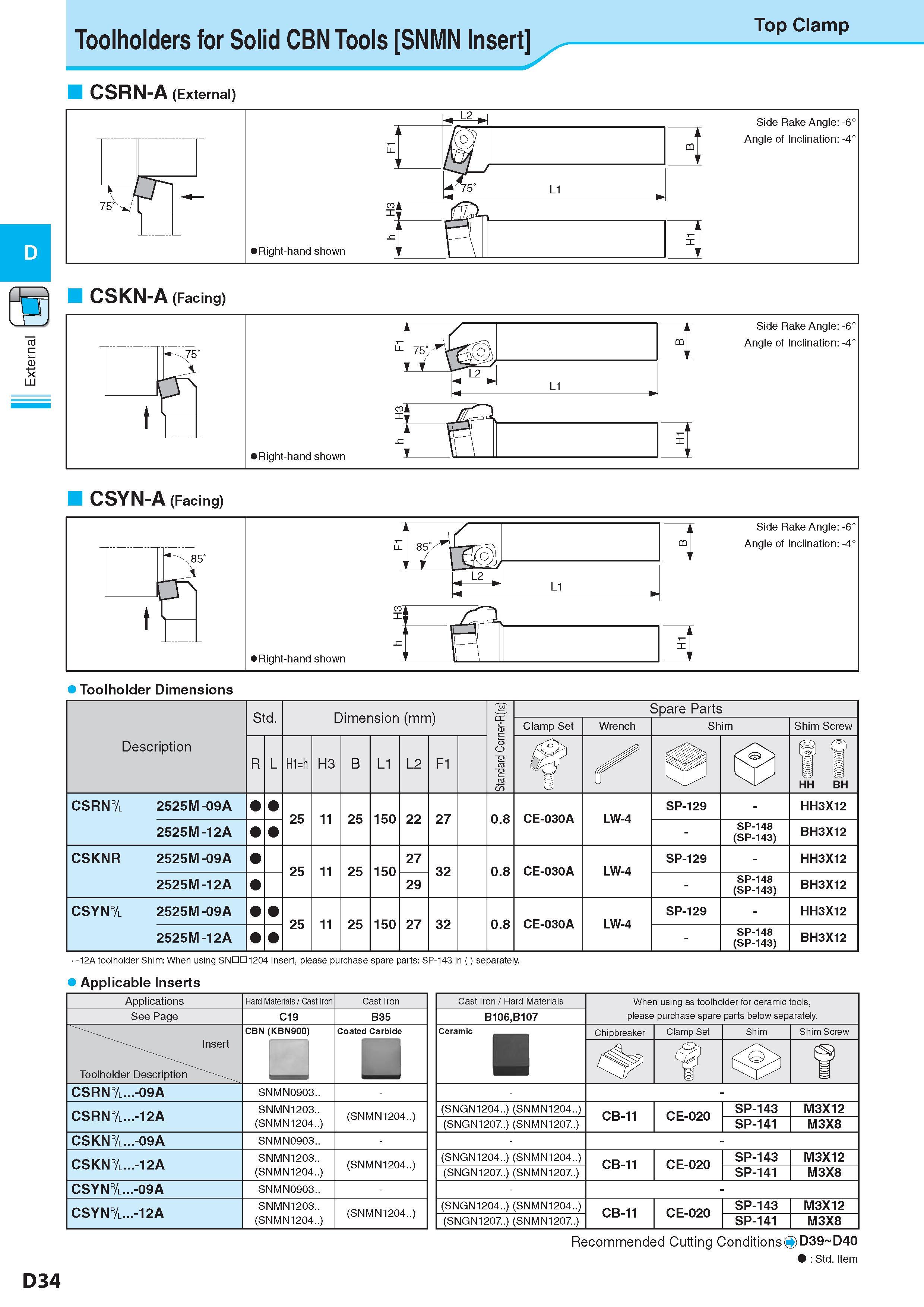210 Toolholders for Solid CBN Tools SNMN Insert Top Clamp CSRN-A (External) CSKN-A (Facing) CSYN-A (Facing) Toolholder Dimensions Description Обозначение Std D Каталог KYOCERA 2017 Инструмент Пластины сменные режущие из твердых сплавов и сверхтвердых материалов Сборные с СРП и цельные твердосплавные фрезы Спиральные сверла Стр. D34