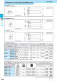 210 Toolholders for Solid CBN Tools SNMN Insert Top Clamp CSRN-A (External) CSKN-A (Facing) CSYN-A (Facing) Toolholder Dimensions Description Обозначение Std D Каталог KYOCERA 2017 Инструмент Пластины сменные режущие из твердых сплавов и сверхтвердых материалов Сборные с СРП и цельные твердосплавные фрезы Спиральные сверла Стр. D34