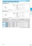 213 Toolholders for Bearing Machining RCMT Insert Lever Lock PRGC-BE (External) 0 X LU Toolholder Dimensions Description Обозначение Std Dimension (mm) Размеры Каталог KYOCERA 2017 Инструмент Пластины сменные режущие из твердых сплавов и сверхтвердых материалов Сборные с СРП и цельные твердосплавные фрезы Спиральные сверла Стр. D37