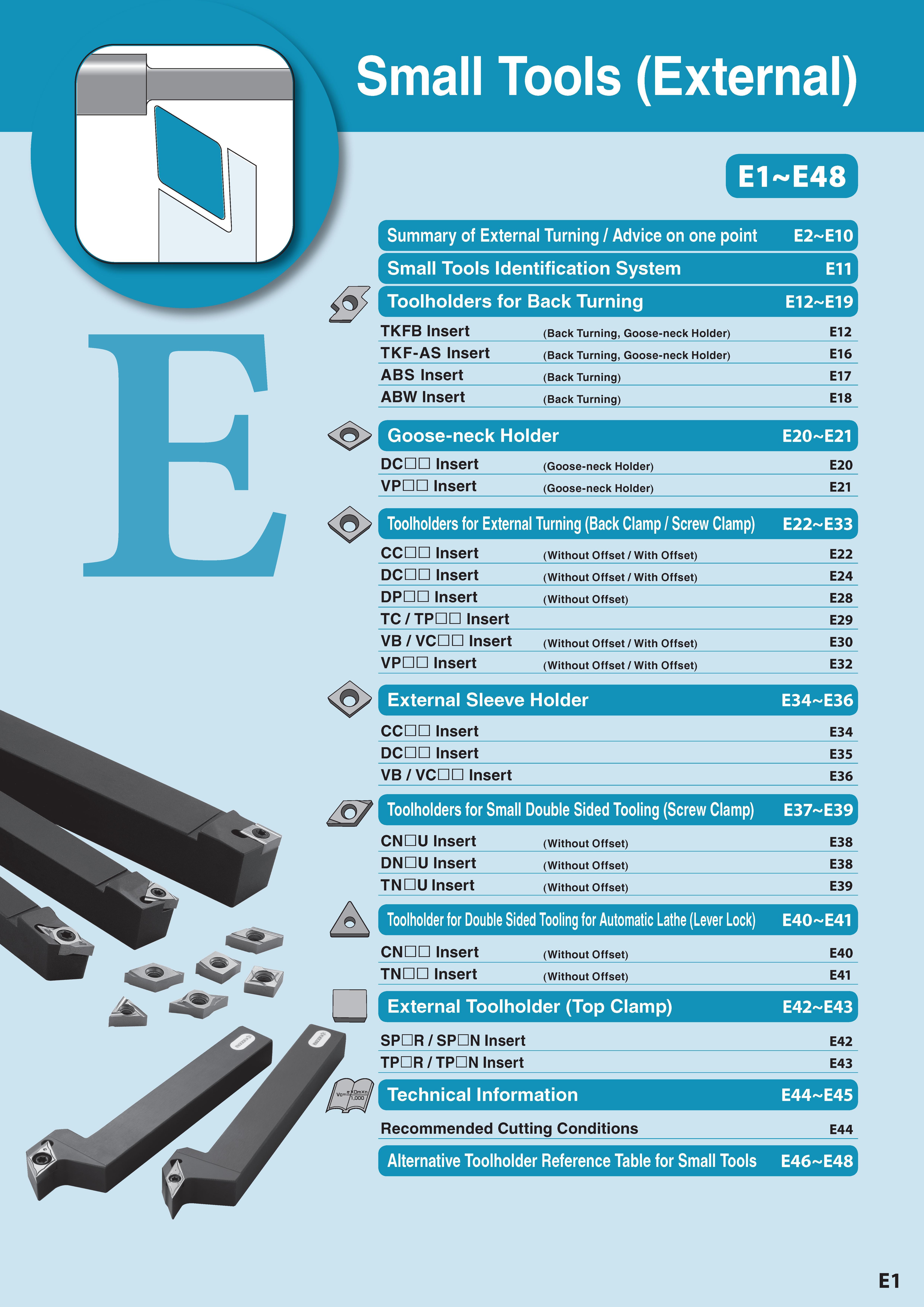 217 Small Tools (External) Summary of External Turning / Advice on one point E2 E10 Small Tools Identification System E11 Toolholders for Back Turning E12 E19 Каталог KYOCERA 2017 Инструмент Пластины сменные режущие из твердых сплавов и сверхтвердых материалов Сборные с СРП и цельные твердосплавные фрезы Спиральные сверла Стр. E1