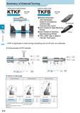 226 Small Tools Summary of External Turning Cutting tool for small workpiece KTKF See Page OE12 Inserts for back turning TKFB See Page E12 Molded Chipbreaker С Каталог KYOCERA 2017 Инструмент Пластины сменные режущие из твердых сплавов и сверхтвердых материалов Сборные с СРП и цельные твердосплавные фрезы Спиральные сверла Стр. E10