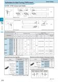 228 Small Tools Toolholders for Back Turning TKFB Insert KTKF / KTKF Goose-neck Holder Screw Clamp F KTKFR/Ll616JX- (F2=10mm) KTKFR/L2020JX- (F2=12mm) shows ab Каталог KYOCERA 2017 Инструмент Пластины сменные режущие из твердых сплавов и сверхтвердых материалов Сборные с СРП и цельные твердосплавные фрезы Спиральные сверла Стр. E12