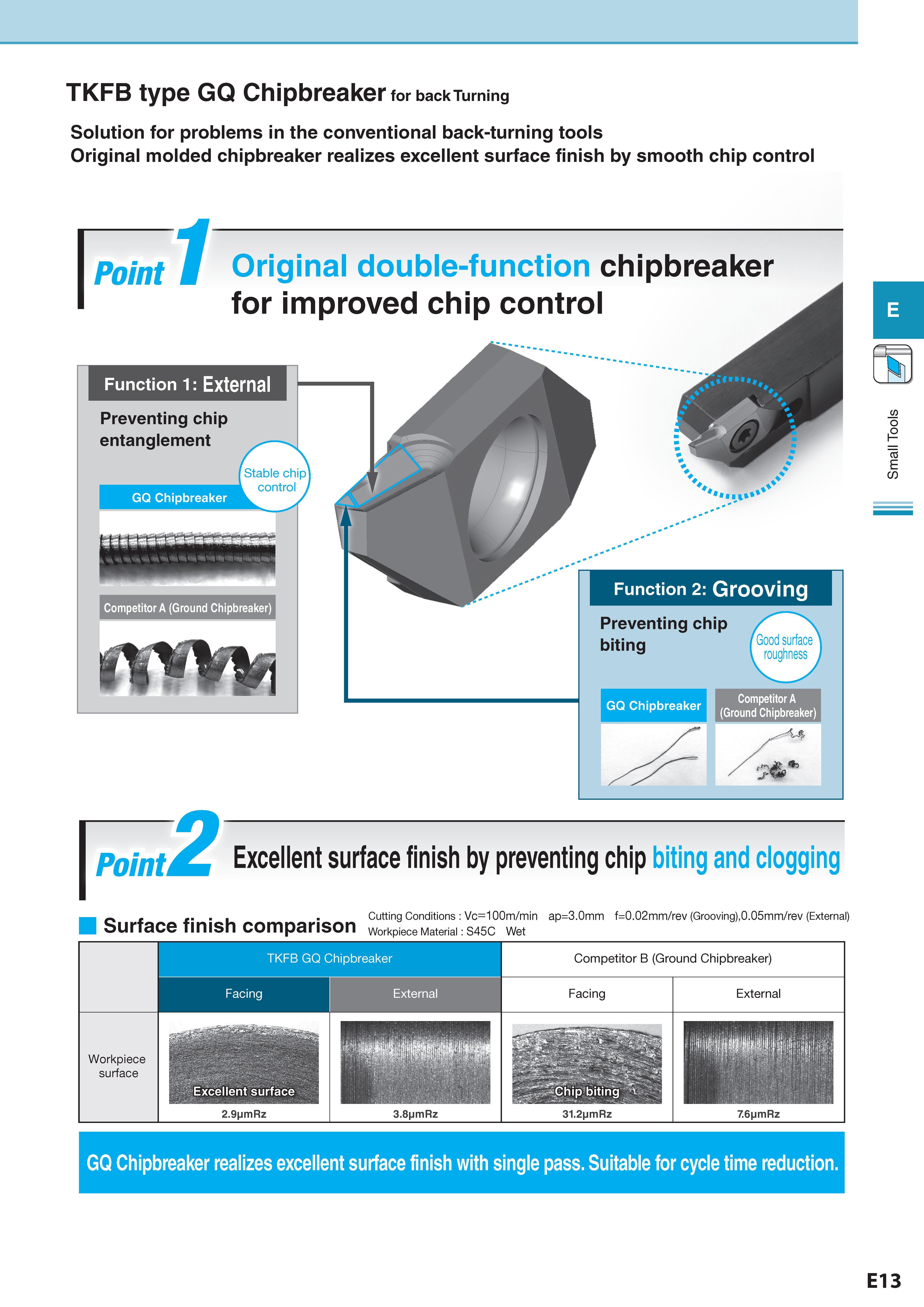229 TKFB type GQ Chipbreaker Стружколом сменной пластины for back Turning Solution for problems in the conventional back-turning tools Original molded chipbrea Каталог KYOCERA 2017 Инструмент Пластины сменные режущие из твердых сплавов и сверхтвердых материалов Сборные с СРП и цельные твердосплавные фрезы Спиральные сверла Стр. E13