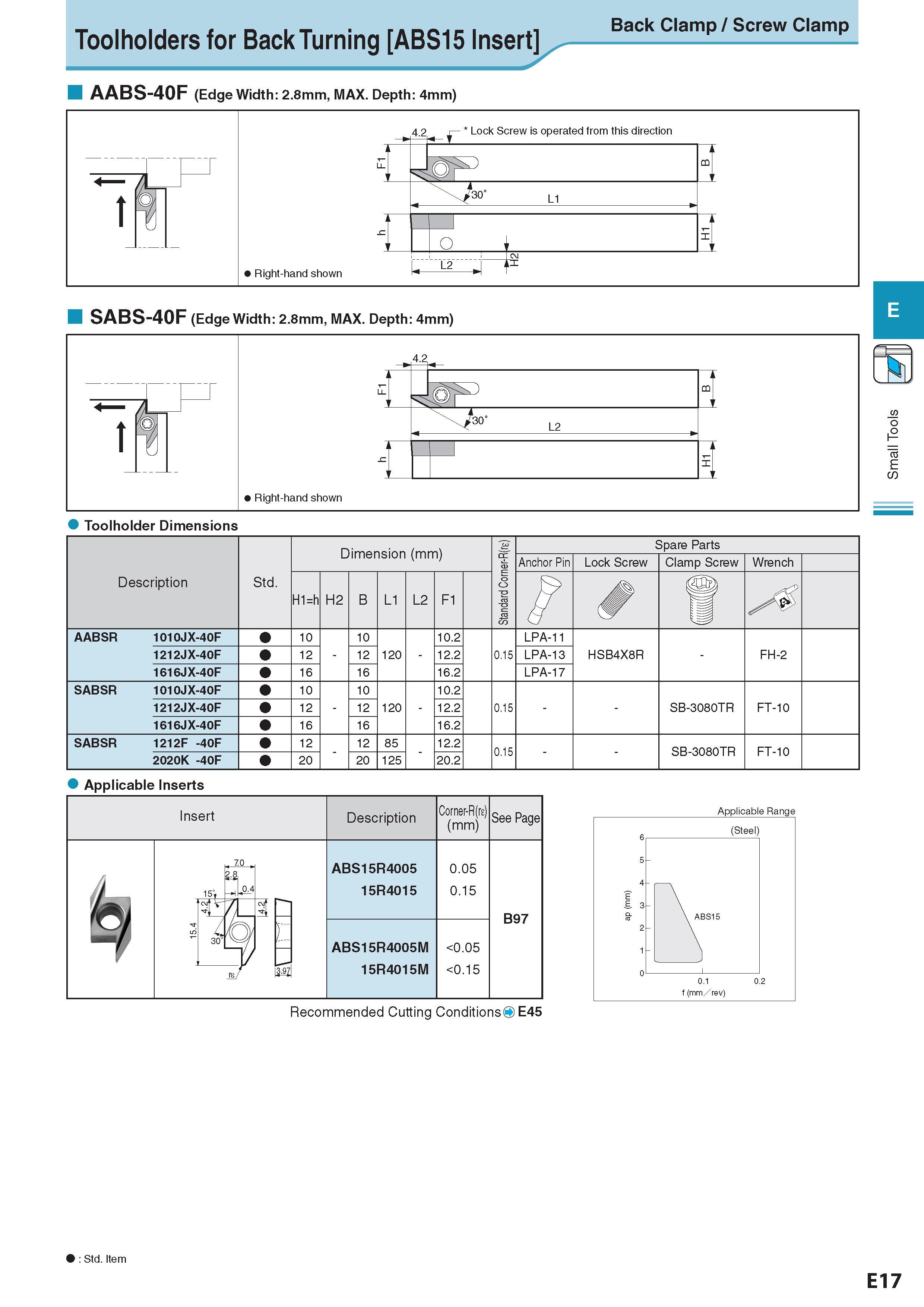 233 Toolholders for Back Turning ABS15 Insert AABS-40F (Edge Width: 2 8mm, MAX Depth: 4mm) Back Clamp / Screw Clamp Показано правое исполнение инструмента SABS Каталог KYOCERA 2017 Инструмент Пластины сменные режущие из твердых сплавов и сверхтвердых материалов Сборные с СРП и цельные твердосплавные фрезы Спиральные сверла Стр. E17