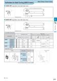 233 Toolholders for Back Turning ABS15 Insert AABS-40F (Edge Width: 2 8mm, MAX Depth: 4mm) Back Clamp / Screw Clamp Показано правое исполнение инструмента SABS Каталог KYOCERA 2017 Инструмент Пластины сменные режущие из твердых сплавов и сверхтвердых материалов Сборные с СРП и цельные твердосплавные фрезы Спиральные сверла Стр. E17