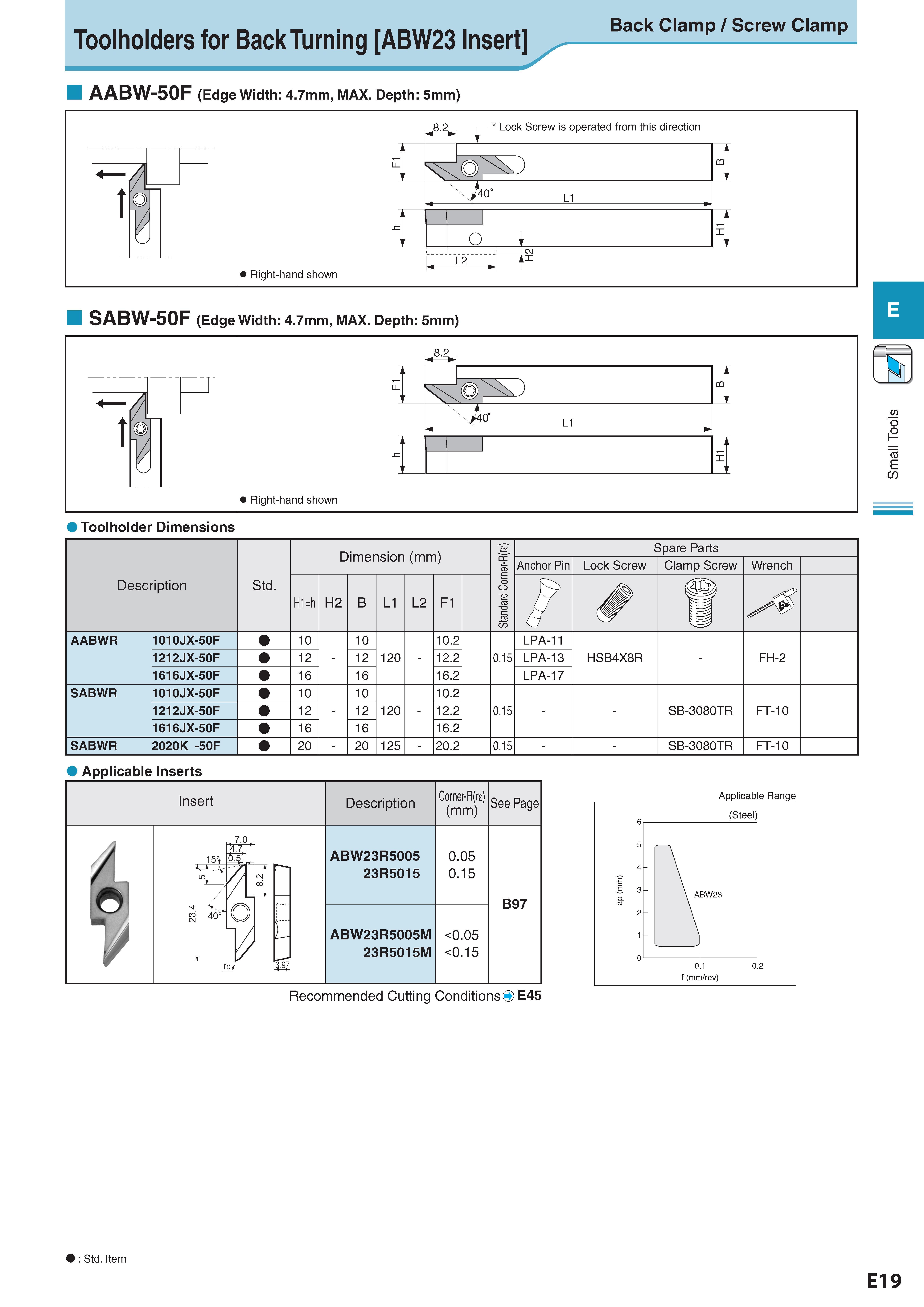 235 Toolholders for Back Turning ABW23 Insert AABW-50F (Edge Width: 4 7mm, MAX Depth: 5mm) Back Clamp / Screw Clamp Показано правое исполнение инструмента SABW Каталог KYOCERA 2017 Инструмент Пластины сменные режущие из твердых сплавов и сверхтвердых материалов Сборные с СРП и цельные твердосплавные фрезы Спиральные сверла Стр. E19