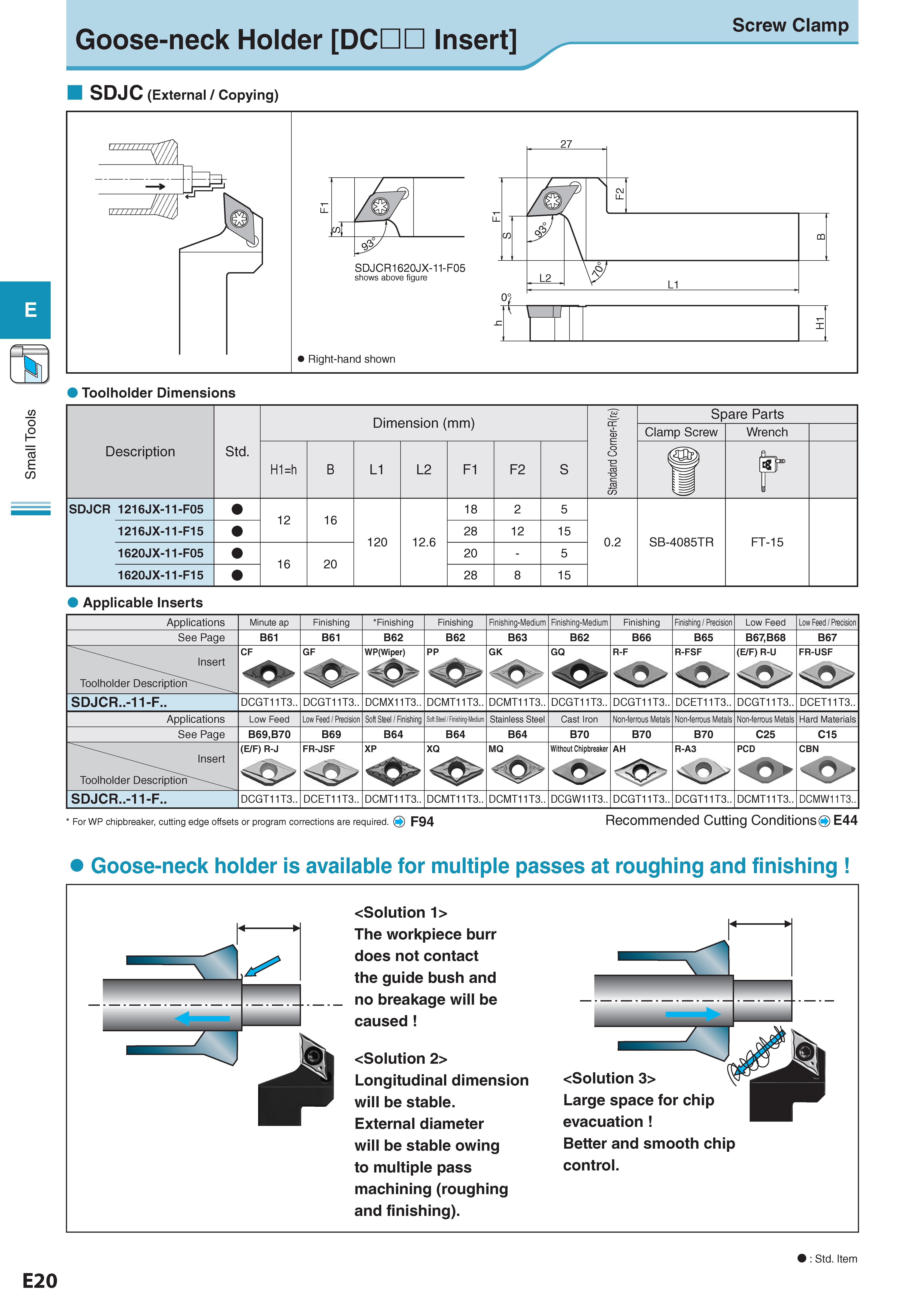 236 Small Tools Goose-neck Holder DODD Insert Screw Clamp SDJC (External / Copying) Dimension (mm) Размеры в мм Standard Corner-R(re) Spare Parts Clamp Screw W Каталог KYOCERA 2017 Инструмент Пластины сменные режущие из твердых сплавов и сверхтвердых материалов Сборные с СРП и цельные твердосплавные фрезы Спиральные сверла Стр. E20