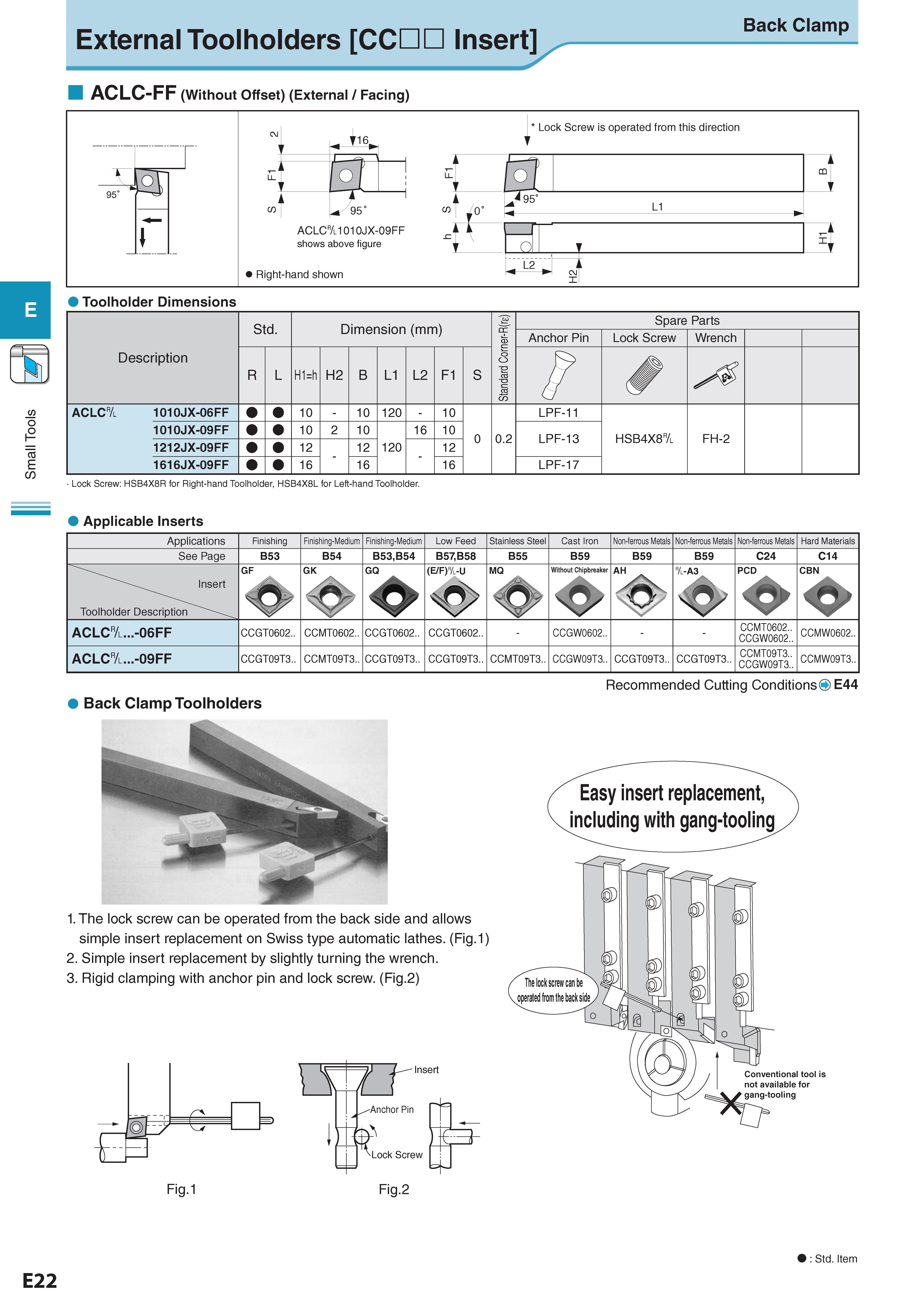 238 Small Tools External Toolholders CCDD Insert ACLC-FF (Without Offset) (External / Facing) Back Clamp Toolholder Dimensions Description Обозначение Std Dime Каталог KYOCERA 2017 Инструмент Пластины сменные режущие из твердых сплавов и сверхтвердых материалов Сборные с СРП и цельные твердосплавные фрезы Спиральные сверла Стр. E22