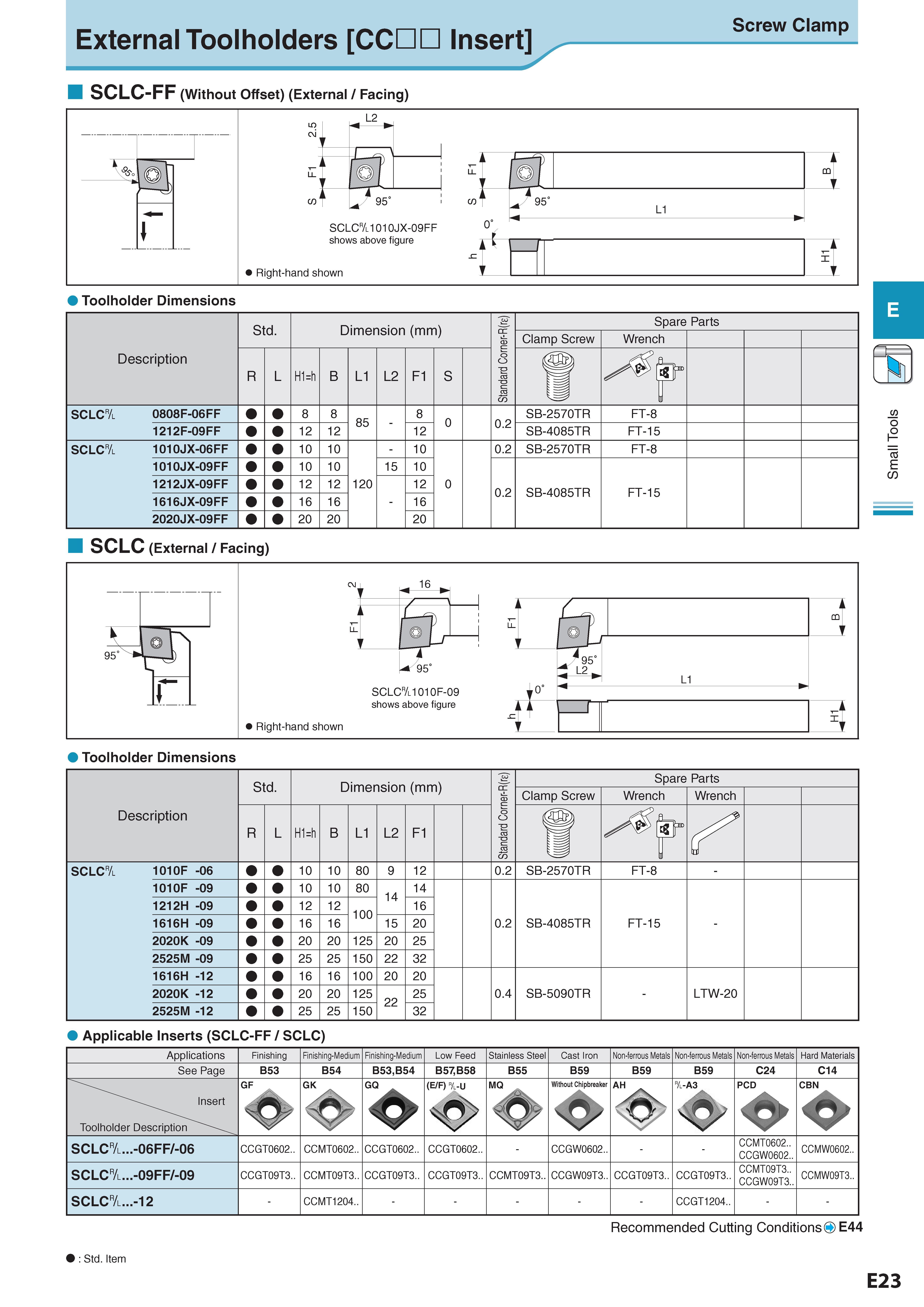 239 External Toolholders CCDD Insert SCLC-FF (Without Offset) (External / Facing) Screw Clamp Toolholder Dimensions E SCLC (External / Facing) 16 T 95° SCLC&10 Каталог KYOCERA 2017 Инструмент Пластины сменные режущие из твердых сплавов и сверхтвердых материалов Сборные с СРП и цельные твердосплавные фрезы Спиральные сверла Стр. E23