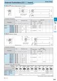 239 External Toolholders CCDD Insert SCLC-FF (Without Offset) (External / Facing) Screw Clamp Toolholder Dimensions E SCLC (External / Facing) 16 T 95° SCLC&10 Каталог KYOCERA 2017 Инструмент Пластины сменные режущие из твердых сплавов и сверхтвердых материалов Сборные с СРП и цельные твердосплавные фрезы Спиральные сверла Стр. E23