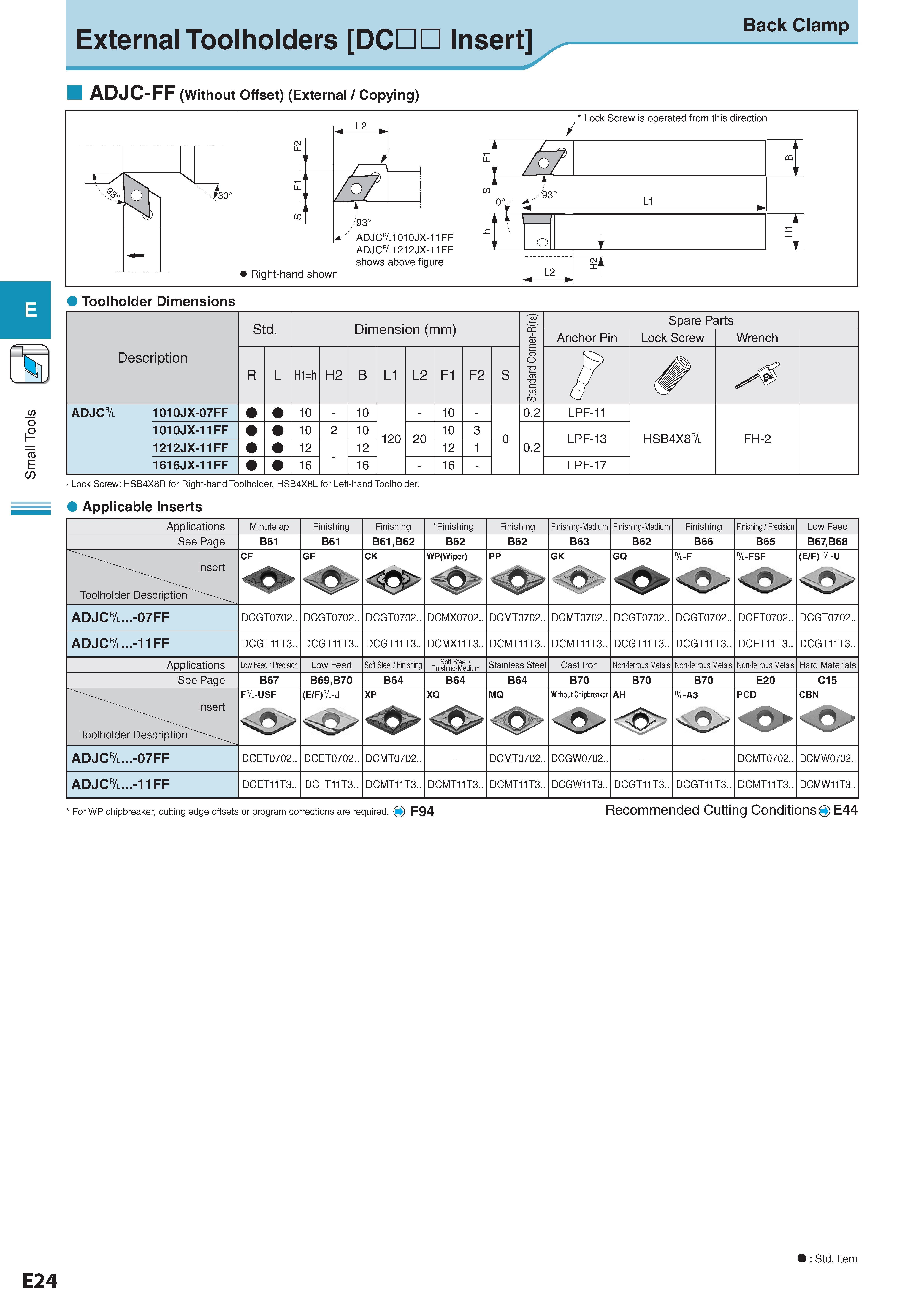 240 Small Tools External Toolholders DCDD Insert Back Clamp ADJC-FF (Without Offset) (External / Copying) E Toolholder Dimensions Lock Screw: HSB4X8R for Right Каталог KYOCERA 2017 Инструмент Пластины сменные режущие из твердых сплавов и сверхтвердых материалов Сборные с СРП и цельные твердосплавные фрезы Спиральные сверла Стр. E24