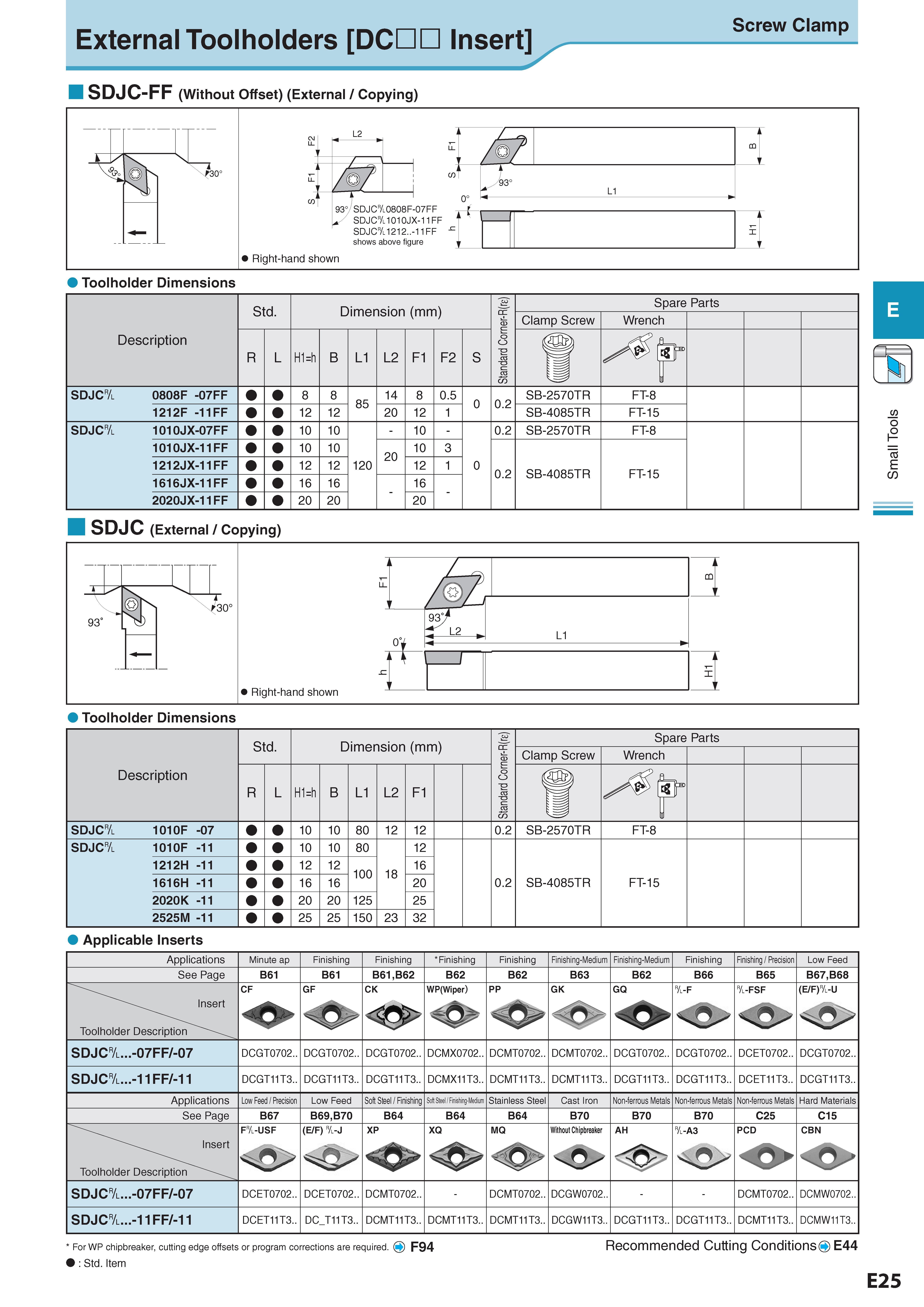 241 External Toolholders DCDD Insert SDJC-FF (Without Offset) (External / Copying) Screw Clamp Показано правое исполнение инструмента Toolholder Dimensions SDJ Каталог KYOCERA 2017 Инструмент Пластины сменные режущие из твердых сплавов и сверхтвердых материалов Сборные с СРП и цельные твердосплавные фрезы Спиральные сверла Стр. E25