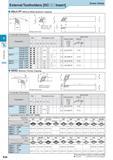 242 Small Tools E E26 External Toolholders DCDD Insert SDLC-FF (Without Offset) (External / Copying) Screw Clamp SDXC (External / Facing / Copying) Toolholder Каталог KYOCERA 2017 Инструмент Пластины сменные режущие из твердых сплавов и сверхтвердых материалов Сборные с СРП и цельные твердосплавные фрезы Спиральные сверла Стр. E26