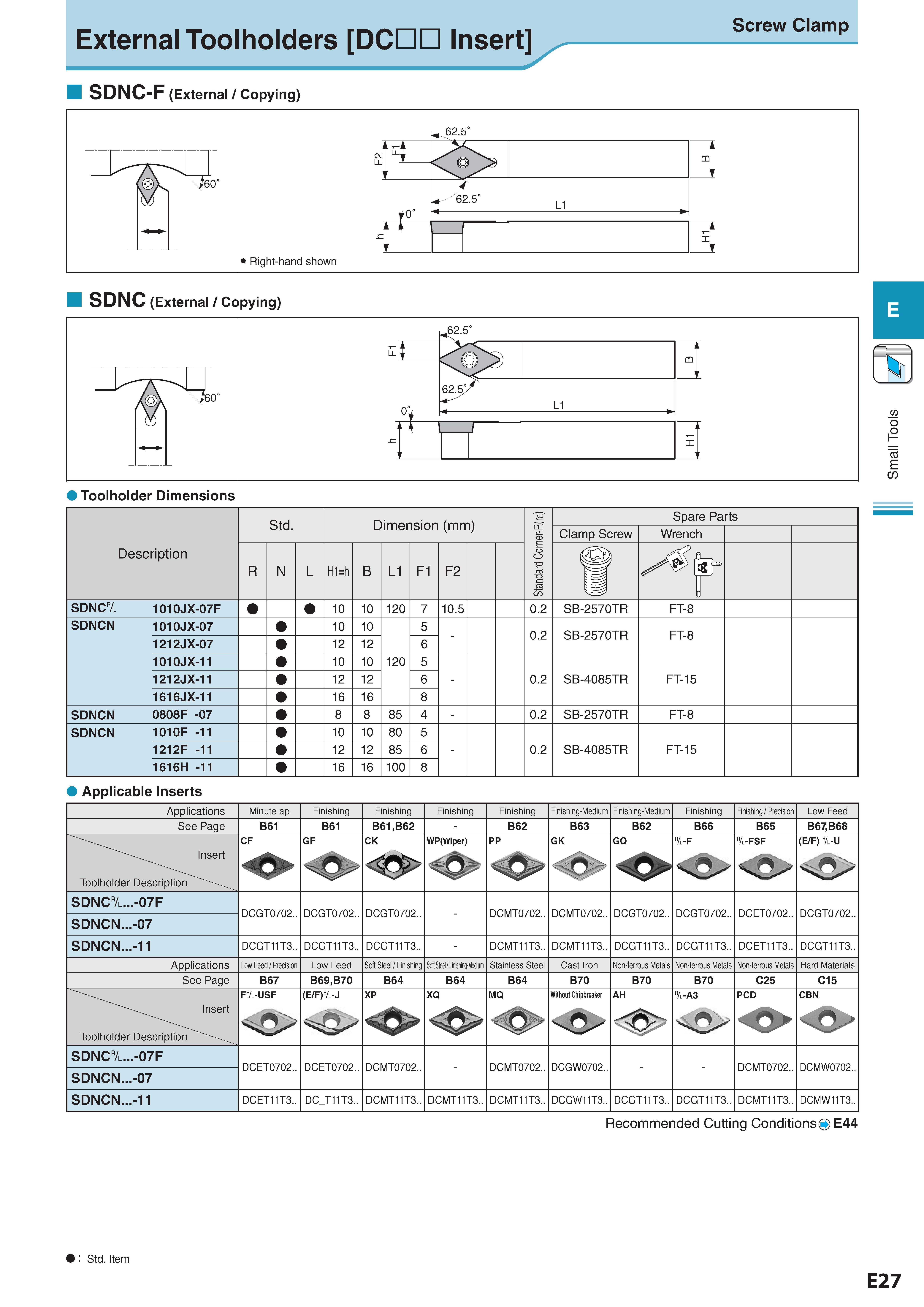 243 External Toolholders DCIHD Insert SDNC-F (External / Copying) Screw Clamp SDNC (External / Copying) E Toolholder Dimensions Applicable Inserts Applications Каталог KYOCERA 2017 Инструмент Пластины сменные режущие из твердых сплавов и сверхтвердых материалов Сборные с СРП и цельные твердосплавные фрезы Спиральные сверла Стр. E27