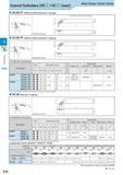 246 Small Tools External Toolholders VB££ / VC Insert Back Clamp / Screw Clamp AVJB-FF (Without Offset) (External / Copying) SVJB-FF (Without Offset) (External Каталог KYOCERA 2017 Инструмент Пластины сменные режущие из твердых сплавов и сверхтвердых материалов Сборные с СРП и цельные твердосплавные фрезы Спиральные сверла Стр. E30