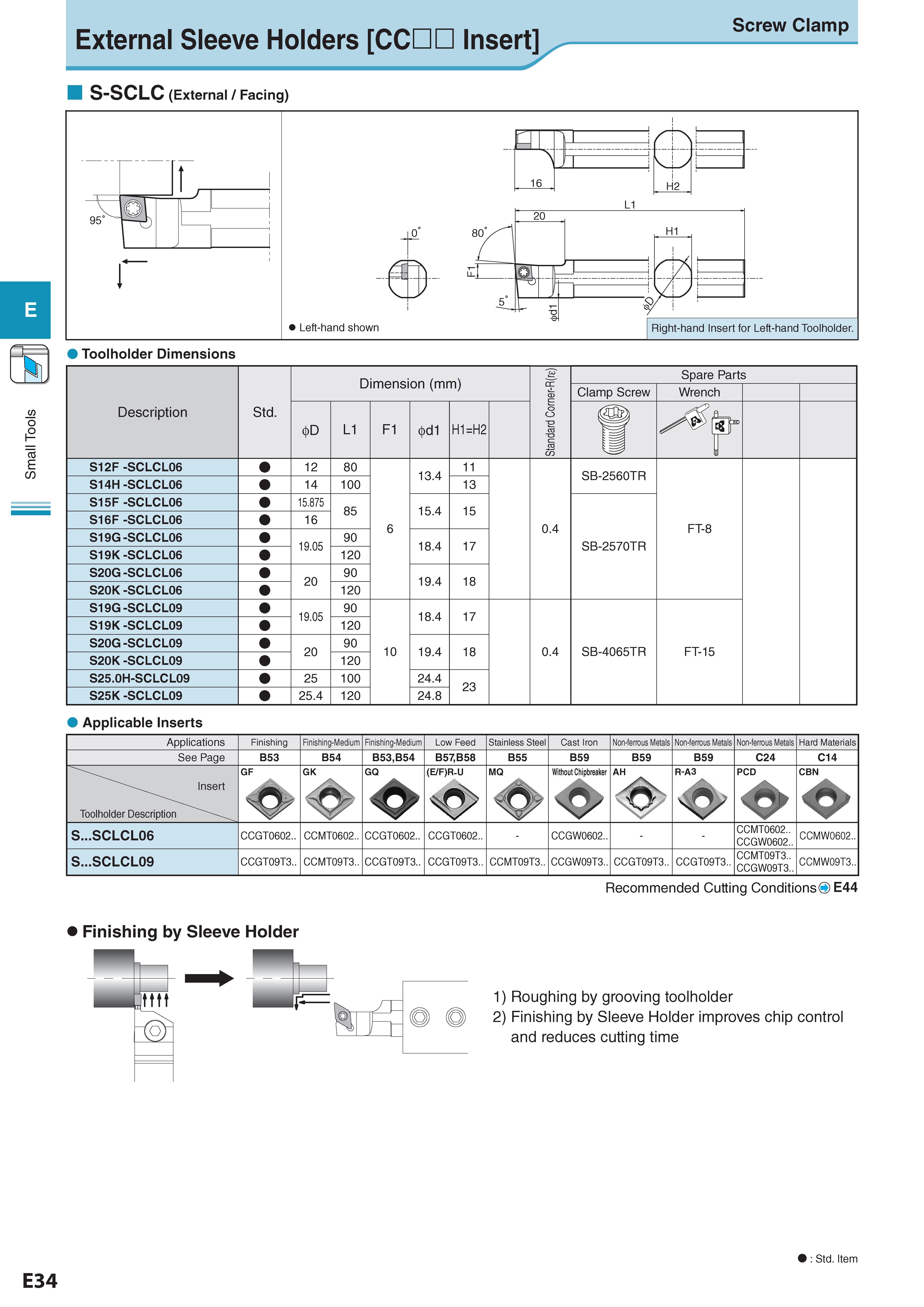 250 Small Tools External Sleeve Holders CCDD Insert Screw Clamp S-SCLC (External / Facing) Applicable Inserts Applications Finishing Finishing-Medium Finishing Каталог KYOCERA 2017 Инструмент Пластины сменные режущие из твердых сплавов и сверхтвердых материалов Сборные с СРП и цельные твердосплавные фрезы Спиральные сверла Стр. E34