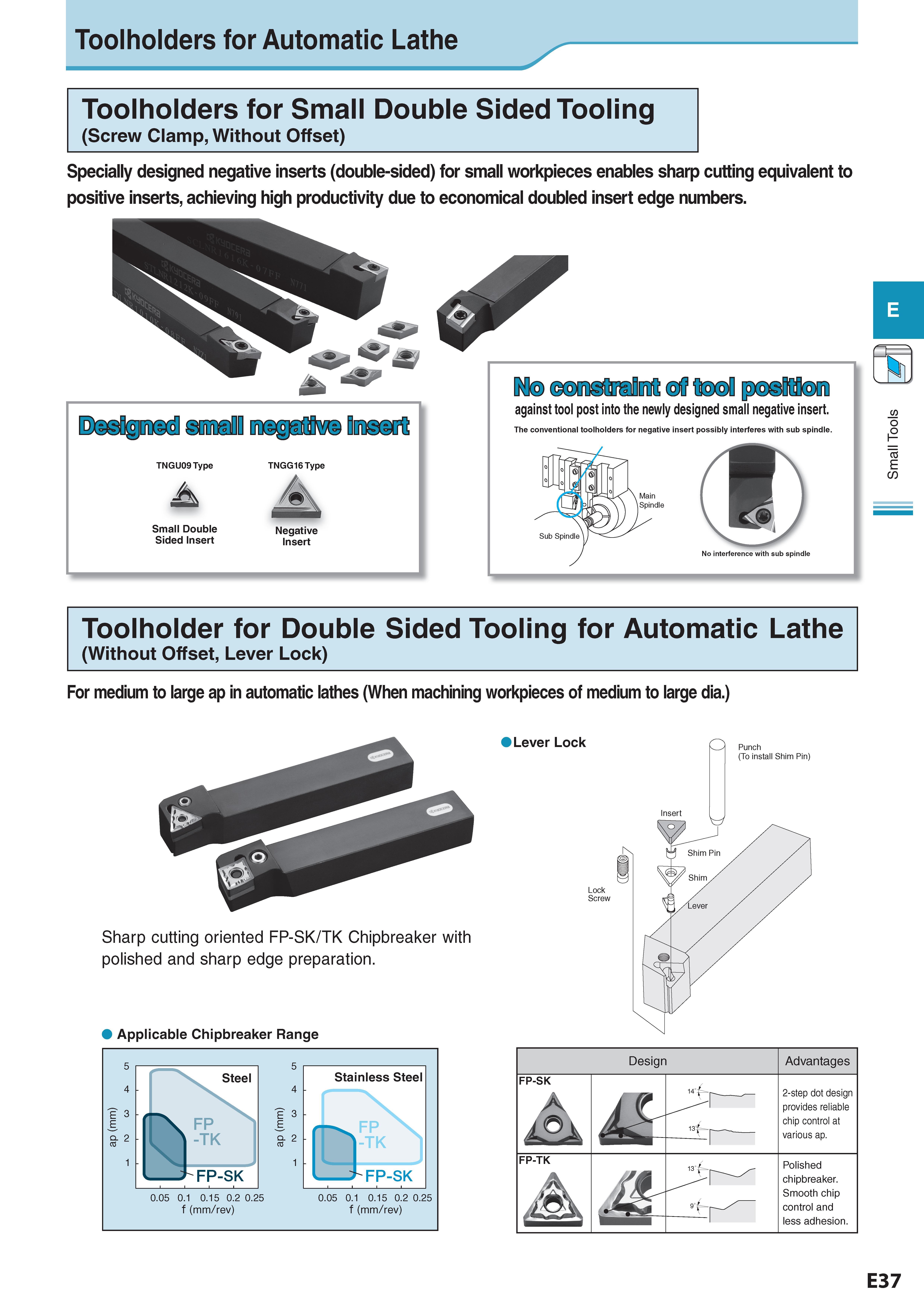 253 Toolholders for Automatic Lathe Toolholders for Small Double Sided Tooling (Screw Clamp, Without Offset) Specially designed negative inserts (double-sided) Каталог KYOCERA 2017 Инструмент Пластины сменные режущие из твердых сплавов и сверхтвердых материалов Сборные с СРП и цельные твердосплавные фрезы Спиральные сверла Стр. E37