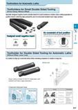 253 Toolholders for Automatic Lathe Toolholders for Small Double Sided Tooling (Screw Clamp, Without Offset) Specially designed negative inserts (double-sided) Каталог KYOCERA 2017 Инструмент Пластины сменные режущие из твердых сплавов и сверхтвердых материалов Сборные с СРП и цельные твердосплавные фрезы Спиральные сверла Стр. E37