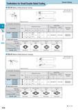 254 Small Tools Toolholders for Small Double Sided Tooling Screw Clamp SCLN (Without Offset) (External / Facing) Toolholder Dimensions Standard Corner-R(re) Sp Каталог KYOCERA 2017 Инструмент Пластины сменные режущие из твердых сплавов и сверхтвердых материалов Сборные с СРП и цельные твердосплавные фрезы Спиральные сверла Стр. E38