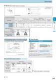 255 Screw Clamp STLN (Without Offset) (External / Up Facing) Toolholder Dimensions Applicable Inserts Applications Finishing Low Feed See Page B52 B52 Insert T Каталог KYOCERA 2017 Инструмент Пластины сменные режущие из твердых сплавов и сверхтвердых материалов Сборные с СРП и цельные твердосплавные фрезы Спиральные сверла Стр. E39