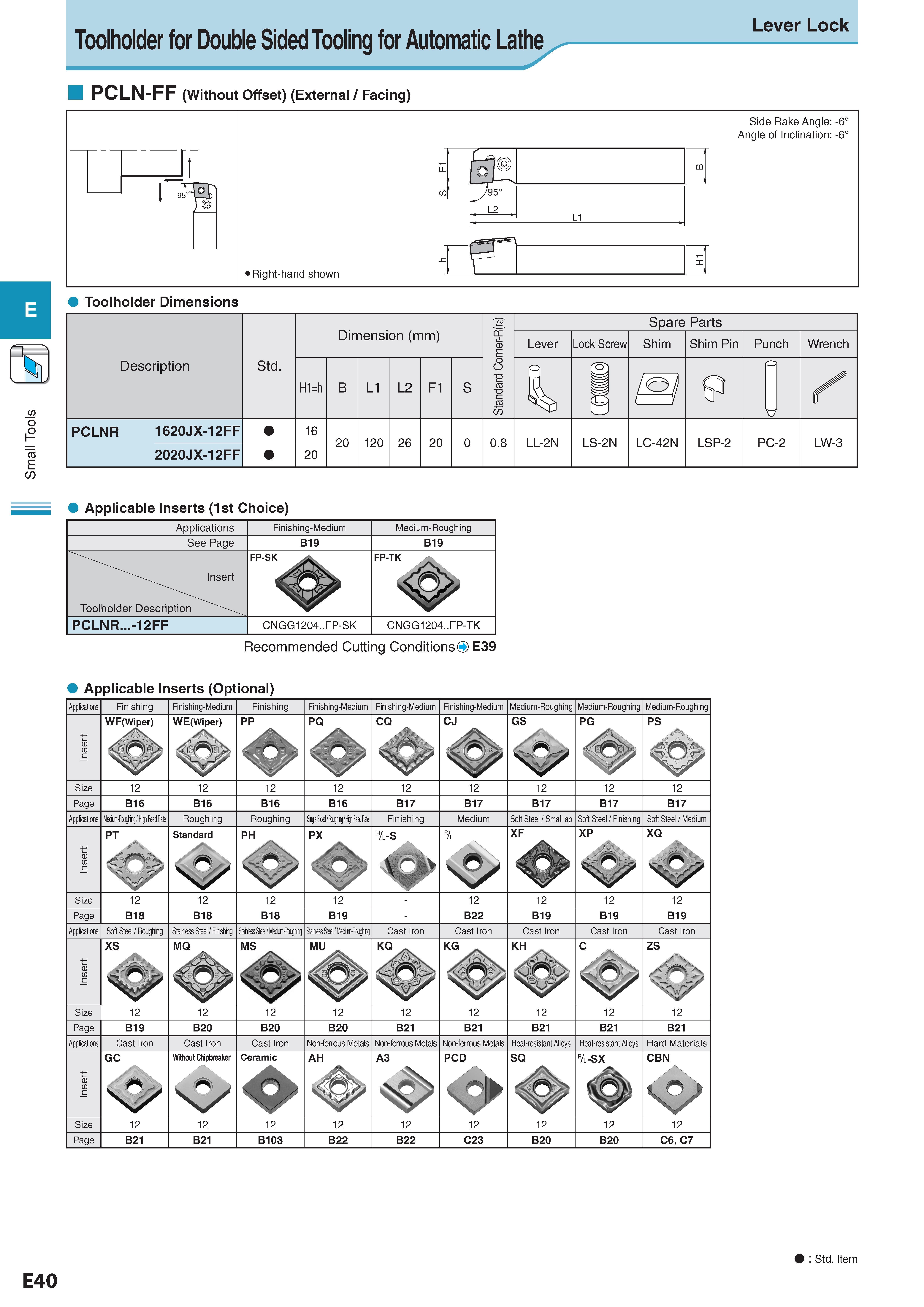 256 Small Tools Toolholder for Double Sided Tooling for Automatic Lathe PCLN-FF (Without Offset) (External / Facing) Lever Lock Description Обозначение Std Dim Каталог KYOCERA 2017 Инструмент Пластины сменные режущие из твердых сплавов и сверхтвердых материалов Сборные с СРП и цельные твердосплавные фрезы Спиральные сверла Стр. E40