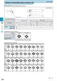 256 Small Tools Toolholder for Double Sided Tooling for Automatic Lathe PCLN-FF (Without Offset) (External / Facing) Lever Lock Description Обозначение Std Dim Каталог KYOCERA 2017 Инструмент Пластины сменные режущие из твердых сплавов и сверхтвердых материалов Сборные с СРП и цельные твердосплавные фрезы Спиральные сверла Стр. E40