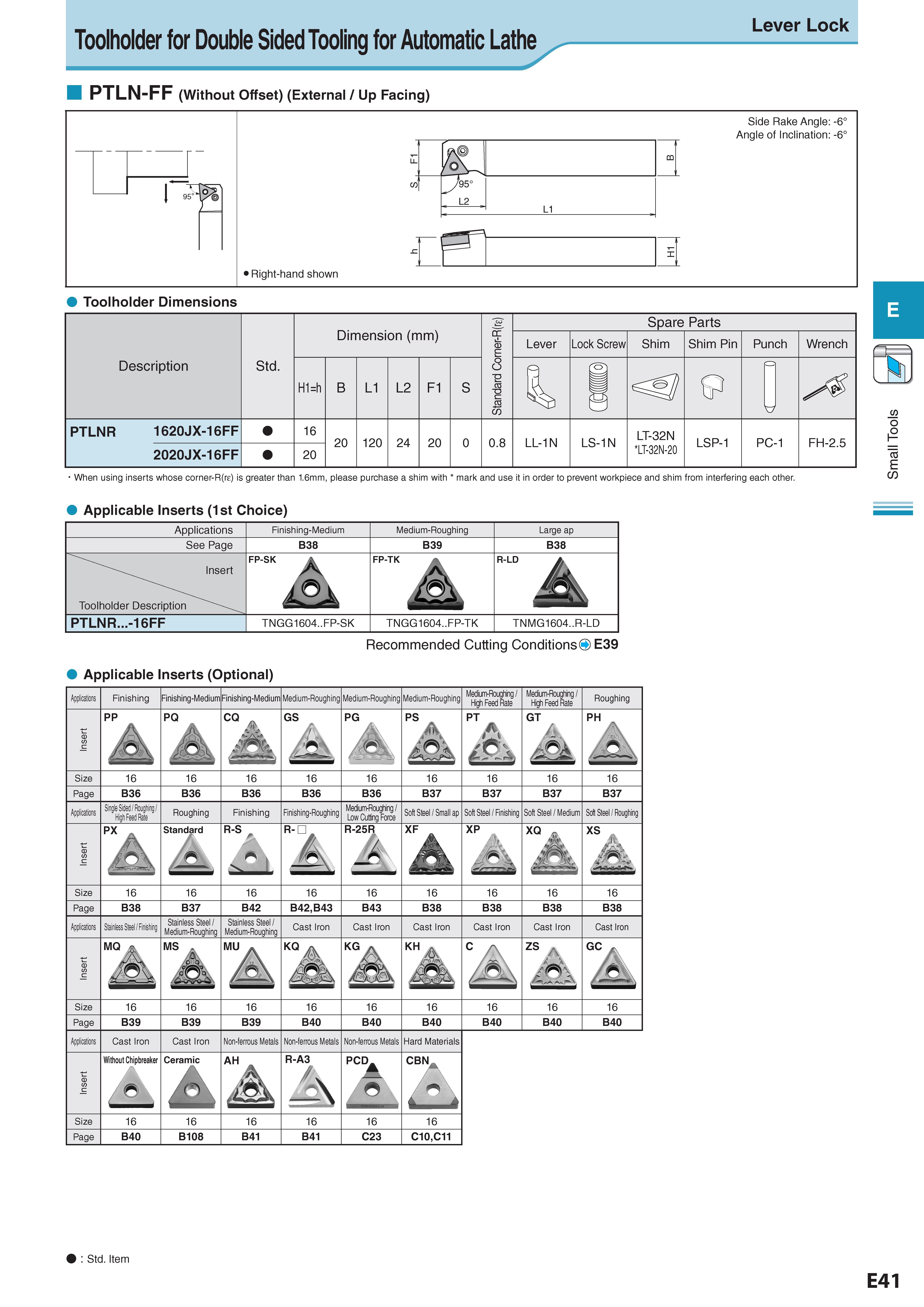 257 Toolholder for Double Sided Tooling for Automatic Lathe PTLN-FF (Without Offset) (External / Up Facing) Lever Lock Applicable Inserts (1st Choice) Applicat Каталог KYOCERA 2017 Инструмент Пластины сменные режущие из твердых сплавов и сверхтвердых материалов Сборные с СРП и цельные твердосплавные фрезы Спиральные сверла Стр. E41