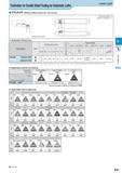 257 Toolholder for Double Sided Tooling for Automatic Lathe PTLN-FF (Without Offset) (External / Up Facing) Lever Lock Applicable Inserts (1st Choice) Applicat Каталог KYOCERA 2017 Инструмент Пластины сменные режущие из твердых сплавов и сверхтвердых материалов Сборные с СРП и цельные твердосплавные фрезы Спиральные сверла Стр. E41