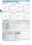 258 Small Tools External Toolholders SPDR / SPDN Insert Top Clamp CSBP (External) CSKP (Facing) CSSP (External / Facing / Chamfering) CSDP (External / Chamferi Каталог KYOCERA 2017 Инструмент Пластины сменные режущие из твердых сплавов и сверхтвердых материалов Сборные с СРП и цельные твердосплавные фрезы Спиральные сверла Стр. E42