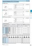 259 External Toolholders TP£R / TP£N Insert CTGP (External) Top Clamp Description Обозначение Std Dimension (mm) Размеры в мм Standard Corner-R(re) Spare Parts Каталог KYOCERA 2017 Инструмент Пластины сменные режущие из твердых сплавов и сверхтвердых материалов Сборные с СРП и цельные твердосплавные фрезы Спиральные сверла Стр. E43