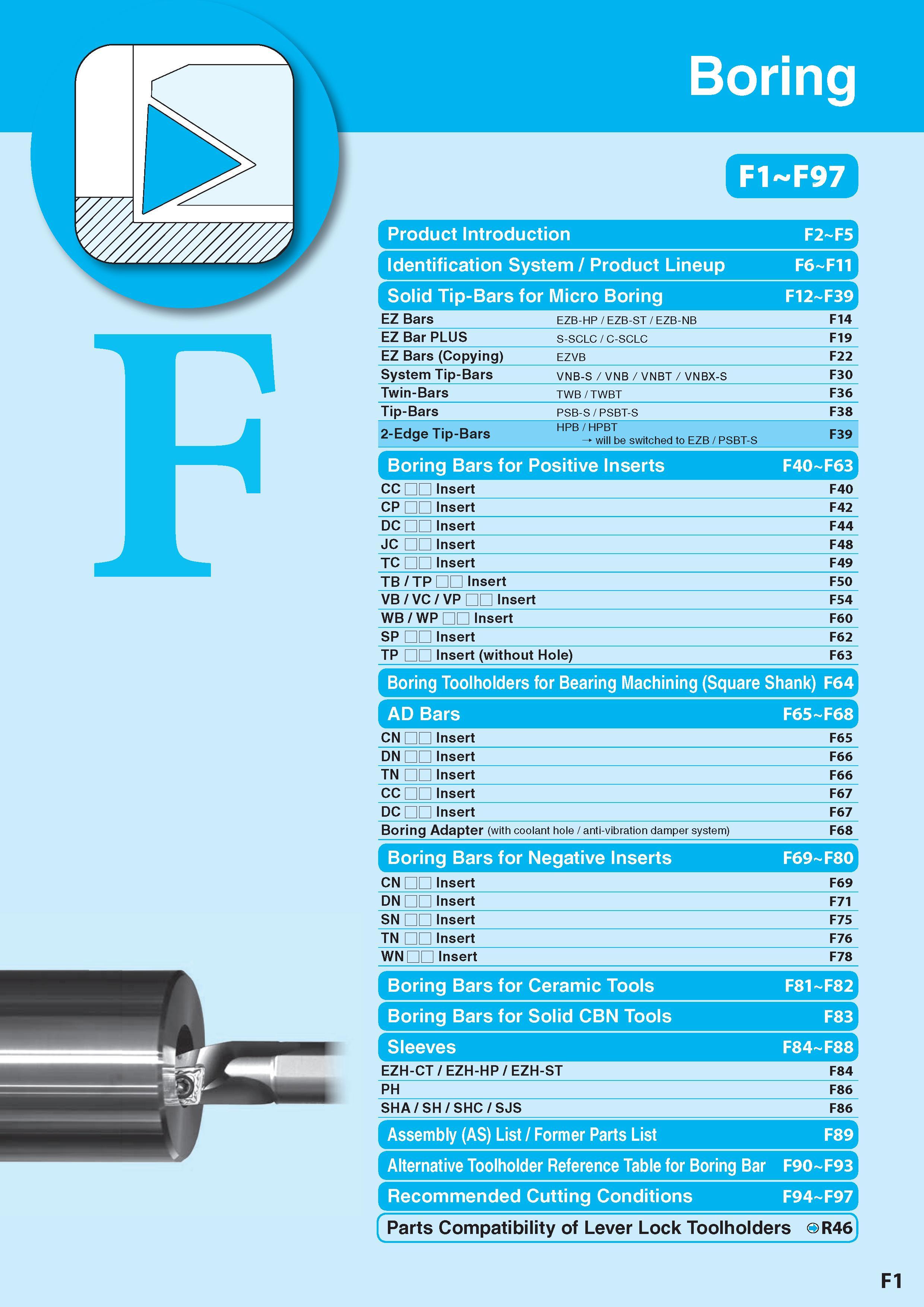265 Boring Product Introduction F2 F5 y Identification System / Product Lineup F6 F11 Solid Tip-Bars for Micro Boring F12 F39 j EZ Bars EZB-HP / EZB-ST / EZB-N Каталог KYOCERA 2017 Инструмент Пластины сменные режущие из твердых сплавов и сверхтвердых материалов Сборные с СРП и цельные твердосплавные фрезы Спиральные сверла Стр. F1