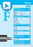 265 Boring Product Introduction F2 F5 y Identification System / Product Lineup F6 F11 Solid Tip-Bars for Micro Boring F12 F39 j EZ Bars EZB-HP / EZB-ST / EZB-N Каталог KYOCERA 2017 Инструмент Пластины сменные режущие из твердых сплавов и сверхтвердых материалов Сборные с СРП и цельные твердосплавные фрезы Спиральные сверла Стр. F1