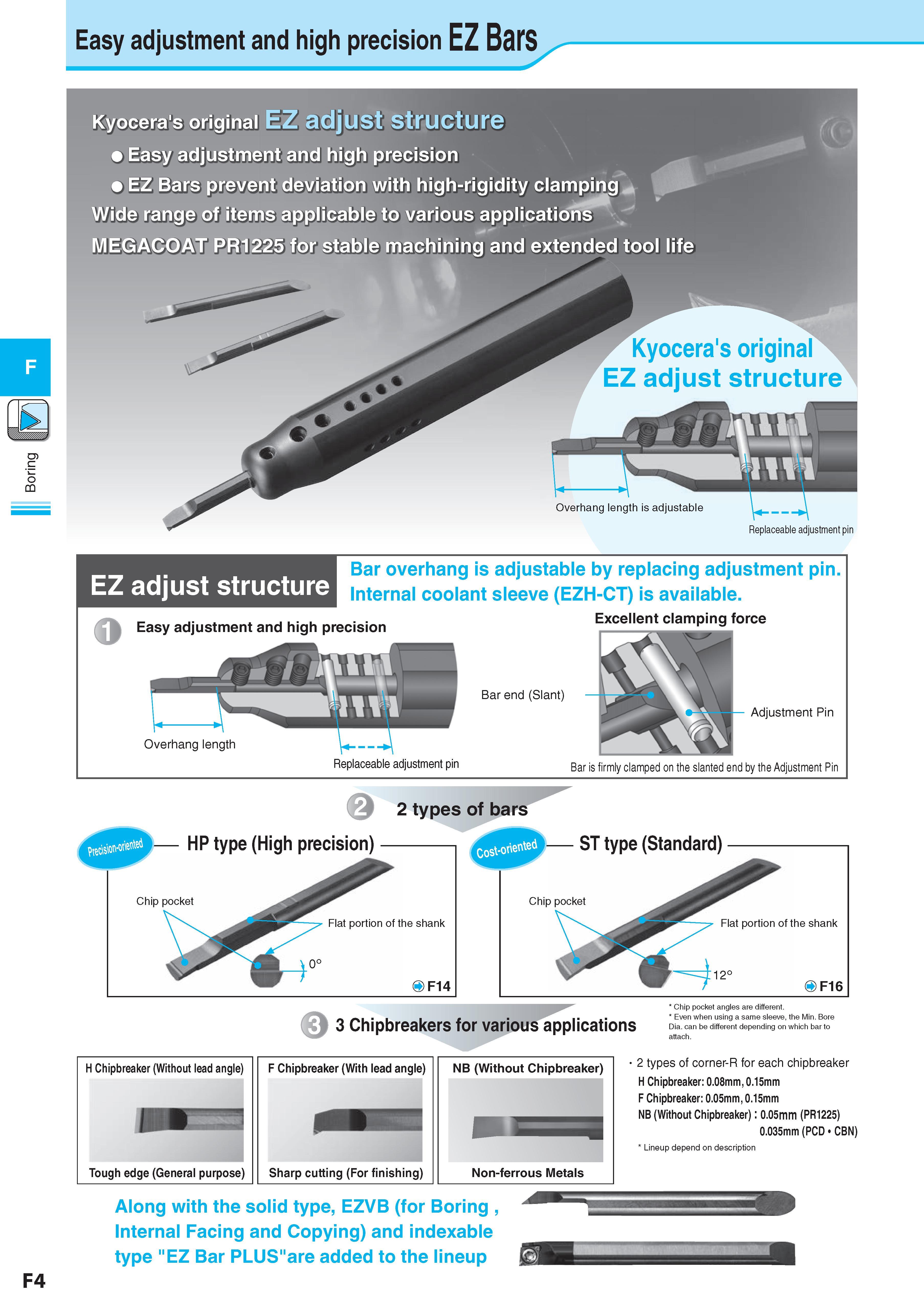 268 W//////////M Boring Easy adjustment and high precision EZ Bars Replaceable adjustment pin EZ adjust structure Easy adjustment and high precision Bar overha Каталог KYOCERA 2017 Инструмент Пластины сменные режущие из твердых сплавов и сверхтвердых материалов Сборные с СРП и цельные твердосплавные фрезы Спиральные сверла Стр. F4