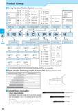 270 B Boring Product Lineup Boring Bar Identification System (Round Shank) S Steel A Steel (with Coolant Hole) C Carbide E Carbide (with Coolant Hole) F 80 Q 1 Каталог KYOCERA 2017 Инструмент Пластины сменные режущие из твердых сплавов и сверхтвердых материалов Сборные с СРП и цельные твердосплавные фрезы Спиральные сверла Стр. F6