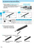 276 Easy adjustment and high precision EZ Bars c o CQ Solid Positive AD Bars Negative Kyocera's original EZ adjust structure Easy adjustment and high precision Каталог KYOCERA 2017 Инструмент Пластины сменные режущие из твердых сплавов и сверхтвердых материалов Сборные с СРП и цельные твердосплавные фрезы Спиральные сверла Стр. F12