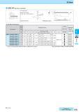 279 EZ Bars EZB-HP (Boring, Long Type) EZ Bars Dimensions Description Обозначение Min Bore Dia Dimension (mm) Размеры в мм Grades Applicable Sleeves O F24 29 M Каталог KYOCERA 2017 Инструмент Пластины сменные режущие из твердых сплавов и сверхтвердых материалов Сборные с СРП и цельные твердосплавные фрезы Спиральные сверла Стр. F15