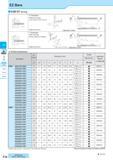 280 EZ Bars c <5 co Solid Positive AD Bars Negative F16 EZB-ST (Boring) H Chipbreaker Стружколом сменной пластины Without lead angle Tough edge (General purpos Каталог KYOCERA 2017 Инструмент Пластины сменные режущие из твердых сплавов и сверхтвердых материалов Сборные с СРП и цельные твердосплавные фрезы Спиральные сверла Стр. F16