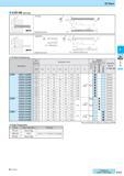 281 EZ Bars EZB-NB (Boring) <PR1225> Показано правое исполнение инструмента <KBN,KPD> Fig 2 EZBR030 type Показано правое исполнение инструмента EZ Bars Dimensi Каталог KYOCERA 2017 Инструмент Пластины сменные режущие из твердых сплавов и сверхтвердых материалов Сборные с СРП и цельные твердосплавные фрезы Спиральные сверла Стр. F17
