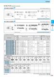 283 EZ Bars EZ Bar PLUS (Indexable boring bar) S-SCLC-EZ(P) Max Overhang Length L/D= 3 C-SCLC-EZ(P)< Max Overhang Length L/D= 5 Toolholder Dimensions Descripti Каталог KYOCERA 2017 Инструмент Пластины сменные режущие из твердых сплавов и сверхтвердых материалов Сборные с СРП и цельные твердосплавные фрезы Спиральные сверла Стр. F19