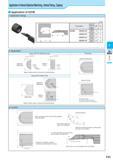 287 Application of Internal Spherical Machining , Internal Facing , Copying Application of EZVB 1 Application Range (mm) 2 Application Case with No Existing Ho Каталог KYOCERA 2017 Инструмент Пластины сменные режущие из твердых сплавов и сверхтвердых материалов Сборные с СРП и цельные твердосплавные фрезы Спиральные сверла Стр. F23