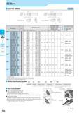 290 EZ Bars EZH-HP sleeve Adjustable Description Обозначение Std Dimension (mm) Размеры в мм fd1 D1 D2 d2 H L1 L2 L3 1L4 No 1 No 2 No 3 No 4 D O J28 EZH 01716H Каталог KYOCERA 2017 Инструмент Пластины сменные режущие из твердых сплавов и сверхтвердых материалов Сборные с СРП и цельные твердосплавные фрезы Спиральные сверла Стр. F26