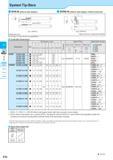296 c <5 CQ Solid Positive AD Bars Negative System Tip-Bars SVN-N (without side stopper) SVNS-N (without side stopper / without setscrew) Toolholder Dimensions Каталог KYOCERA 2017 Инструмент Пластины сменные режущие из твердых сплавов и сверхтвердых материалов Сборные с СРП и цельные твердосплавные фрезы Спиральные сверла Стр. F32