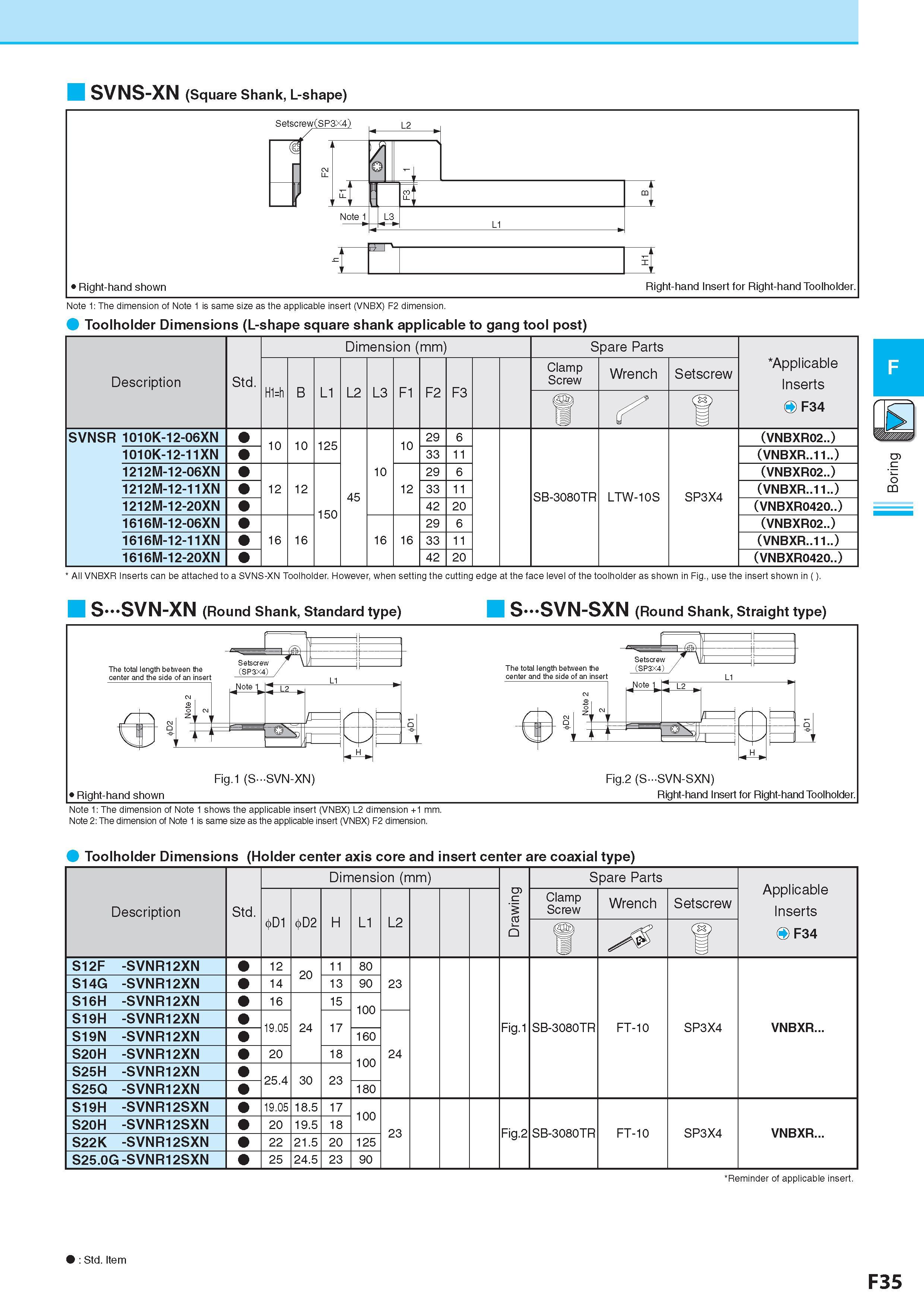 299 SVNS-XN (Square Shank, L-shape) Note 1: The dimension of Note 1 is same size as the applicable insert (VNBX) F2 dimension Toolholder Dimensions (L-shape sq Каталог KYOCERA 2017 Инструмент Пластины сменные режущие из твердых сплавов и сверхтвердых материалов Сборные с СРП и цельные твердосплавные фрезы Спиральные сверла Стр. F35