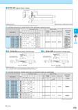 299 SVNS-XN (Square Shank, L-shape) Note 1: The dimension of Note 1 is same size as the applicable insert (VNBX) F2 dimension Toolholder Dimensions (L-shape sq Каталог KYOCERA 2017 Инструмент Пластины сменные режущие из твердых сплавов и сверхтвердых материалов Сборные с СРП и цельные твердосплавные фрезы Спиральные сверла Стр. F35