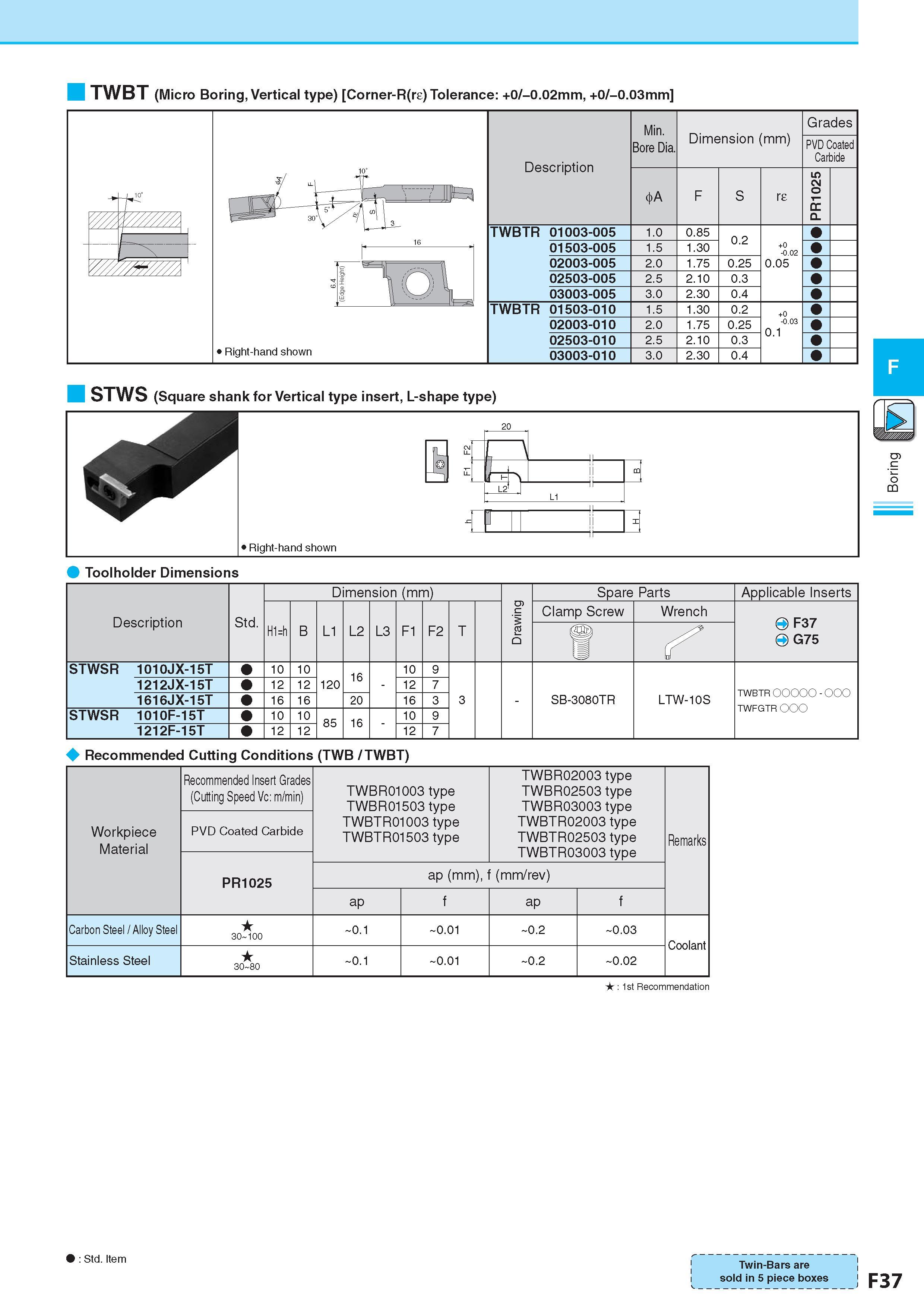 301 TWBT (Micro Boring, Vertical type) Corner-R(re) Tolerance: +0/-0 02mm, +0/-0 03mm / t u / > Показано правое исполнение инструмента Description Обозначение Каталог KYOCERA 2017 Инструмент Пластины сменные режущие из твердых сплавов и сверхтвердых материалов Сборные с СРП и цельные твердосплавные фрезы Спиральные сверла Стр. F37